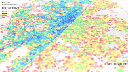 Data for indicators of cities’ economic and financial health
